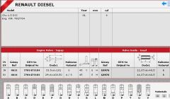 SİBOP TAKIMI 4613 4614 IN 4 E4 CLIO KANGO MEGANE 1.5 DCİ K9K
