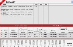 SİBOP TAKIMI 4636 4637 IN 4 E4 LAGUNA 1.8 8V (F3P) 2.0 8V (F3R)