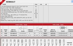 SİBOP TAKIMI 4638 4639 IN 4 E4 R21 GTS RGTTI TXE NEVADA