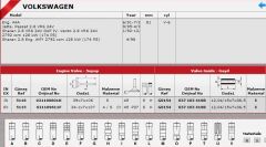 SİBOP TAKIMI 5116 5115 JETTA PASSAT 2.8 VR6 24V IN12 EX12