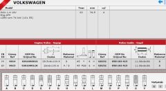 SİBOP TAKIMI 6014 6015 POLO 1.4 16V (98 01) MODEL ENG.AHW AJV AZD (IN 8 E8)