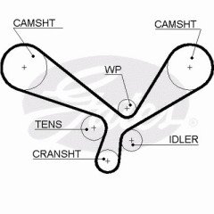Vw A4 A6 Passat 2.5Tdı 99>207D Triger K.059109119B 059109119B