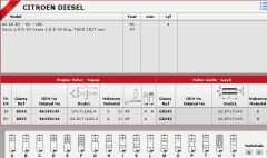 SİBOP GAYDI G0291 IN 4 E4 SAXO 1.5D 8V