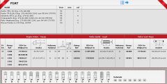 SİBOP GAYDI G0350 SIENA BRAVA MAREA PALIO 1.6 16V