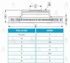 Fren Diski Corolla 02-06 / Verso 03-06 / Benzinli Arka Düz 258-4 4243102070