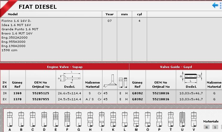 SİBOP GAYDI G0392 FİORİNO LINEA BRAVA ALFA 159 1.6 MULTİJET 16V