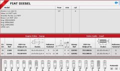 SİBOP GAYDI G0392 FİORİNO LINEA BRAVA ALFA 159 1.6 MULTİJET 16V