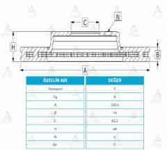Fren Diski Getz 03-11 Dizel / Ön Havalı 256-4 517121C050