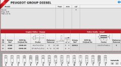 SİBOP GAYDI G0411 IN 4 E4 BOXER 2.5 D TET MOTOR 8V