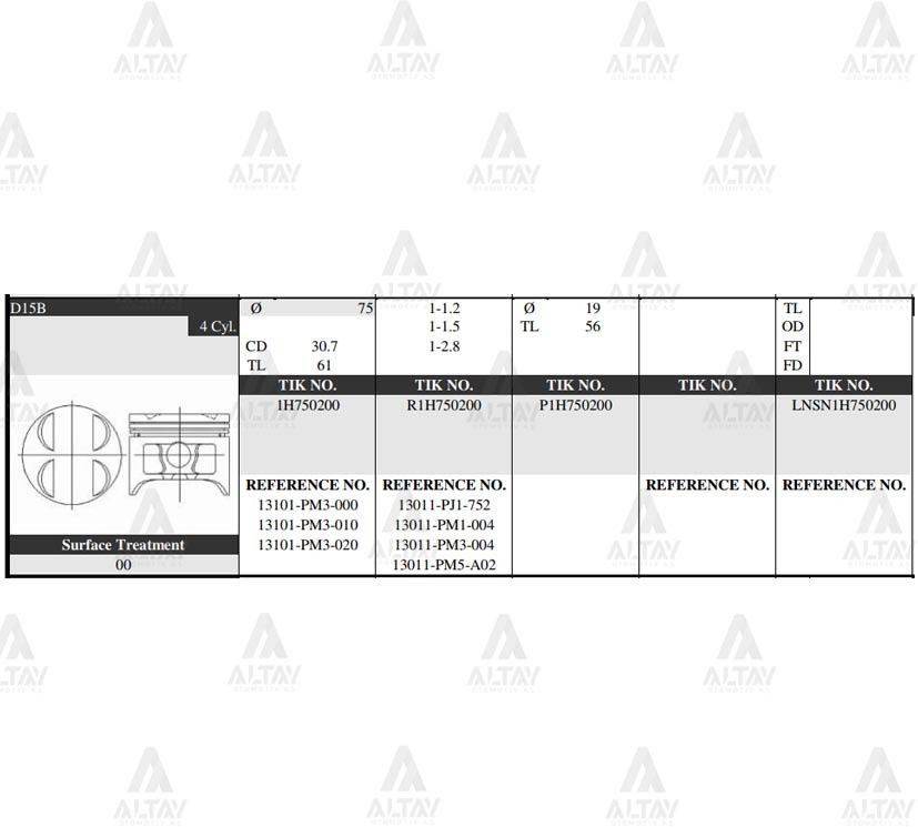 PİSTON TAKIM CIVIC 1.5L  88-91 / 75.50mm / D14B1 / PM3 / 0.50 13101-PM3-000