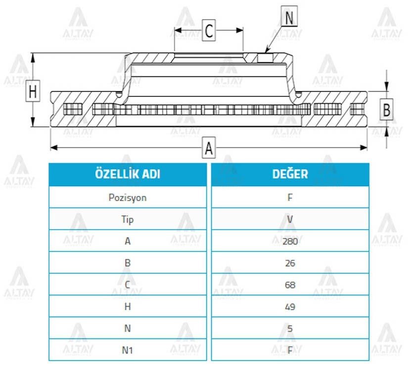 Fren Diski Prımera 02-10 P-12 / X-Traıl 00-07 / Maxıma 00-06 / Ön Havalı 280-5 402064U107