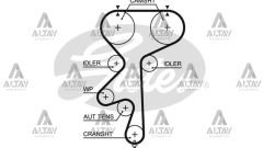 TRİGER KAYIŞI (168 DİŞ) ASTRA G / ASTRA H / ZAFİRA A Z20LET-Z20LER