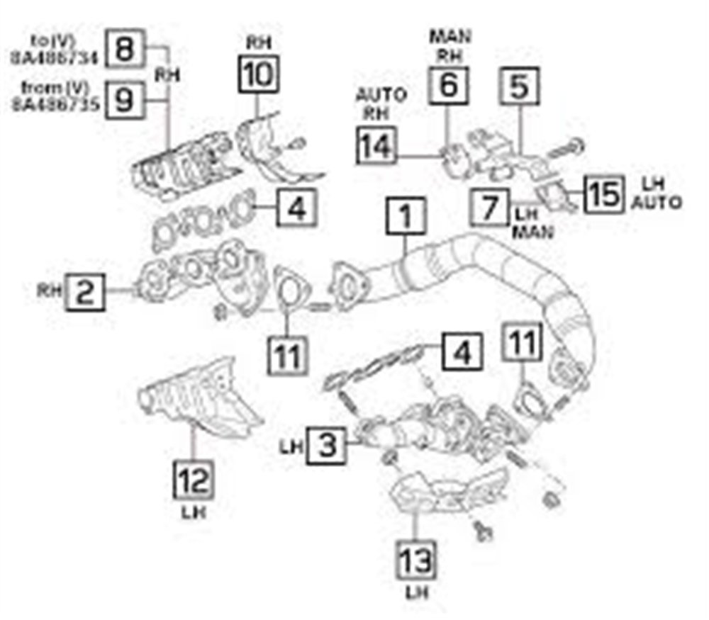 BAĞLANTI AYAĞI SPORT EKSOZ MANİFOLT LAND ROVER WCU500190