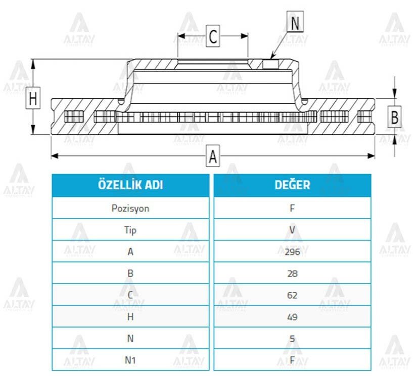 Fren Diski Rav4 06-12 / Camry 06-11 / Ön Havalı 295-5 4351242050