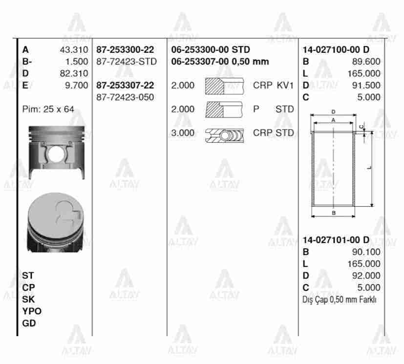 Piston Segmanlı E-2200  99=> Std 8772423Std