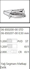 VW SEGMAN 1.8 TFSI CDAA,CDAB,CDHA,CDHB
