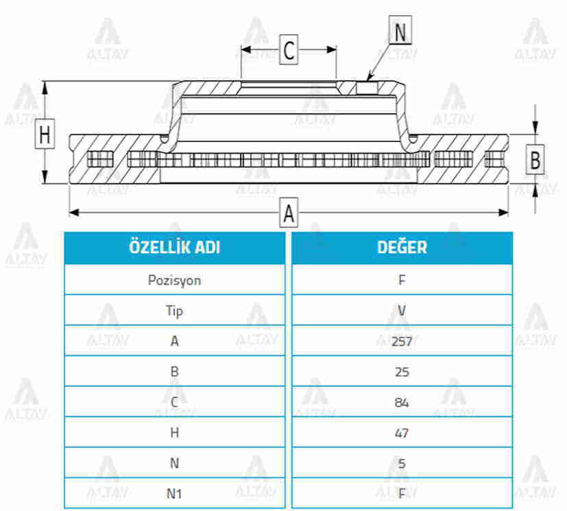 Fren Diski Hılux 88-06 Ln85 / Ln145 4X4 / Hıace 82-95 / Taro 89-00 / Ön Havalı 257-5 4351235180