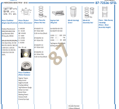 M.BENZ M651 W204-212-639-906  Euro5  83,50mm  PİSTON  6510301017 0,20 MM KISA