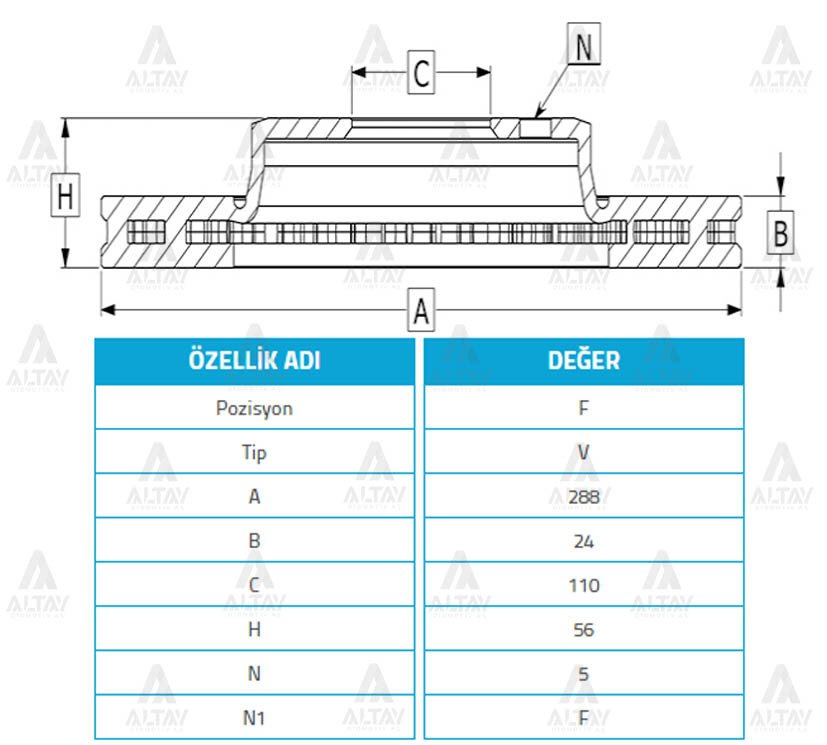 Fren Diski Canter Fe511-711 / Ön Havalı 288-5 Mb334308
