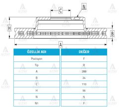Fren Diski Canter Fe511-711 / Ön Havalı 288-5 Mb334308