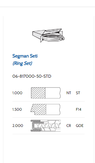 BMW B38-B48 SEGMAN 82MM 11258693017