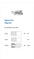 BMW B38-B48 SEGMAN 82MM 11258693017