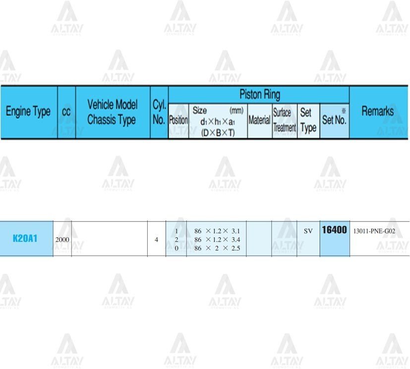 Segman Accord 03-08 2.0 / Crv 02-06 /   86.00Mm / K20A / Std Takım 16400Std