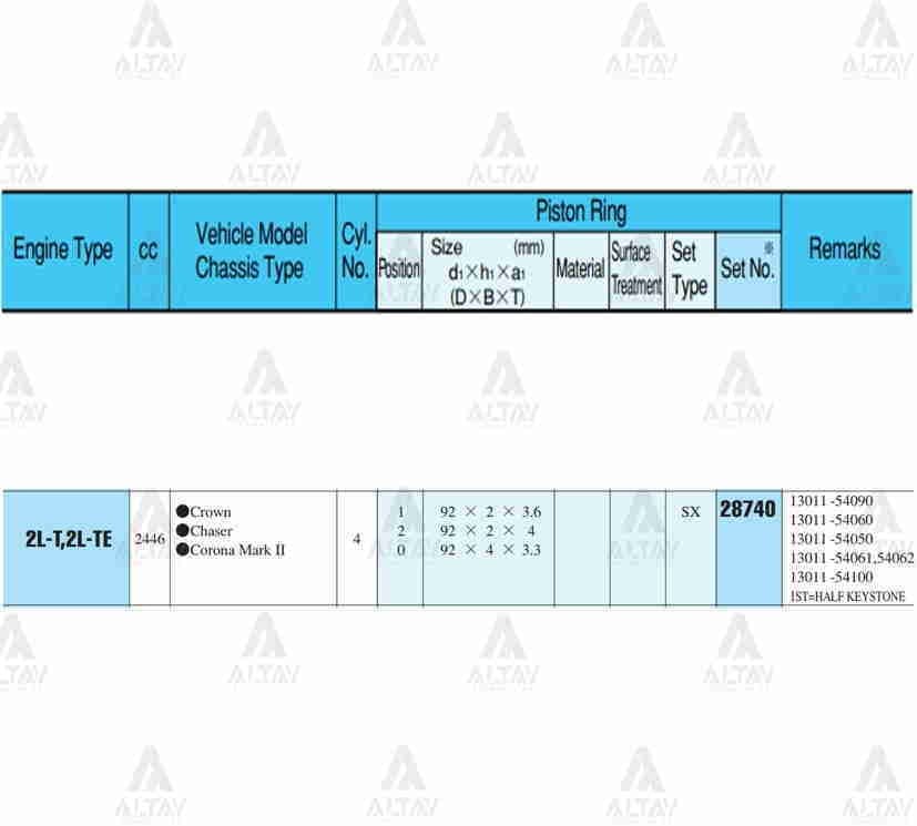 Segman Hılux 2.4L /  90-04 / Ln85-Ln145 /  92.50Mm / 2L / Hıace   89=> / 0.50 Takım 28740050