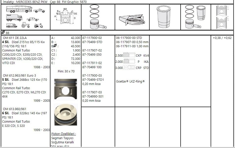 Om611Cdi Sprinter 312-313 Euro3 Piston 6110301117