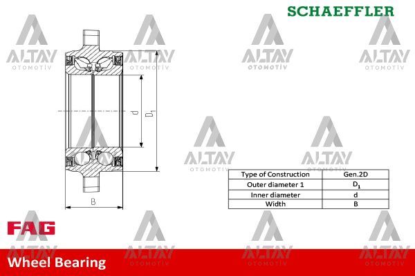 TEKER PORYASI A4 / A5 / A7 / Q5 08=> ÖN-ARKA