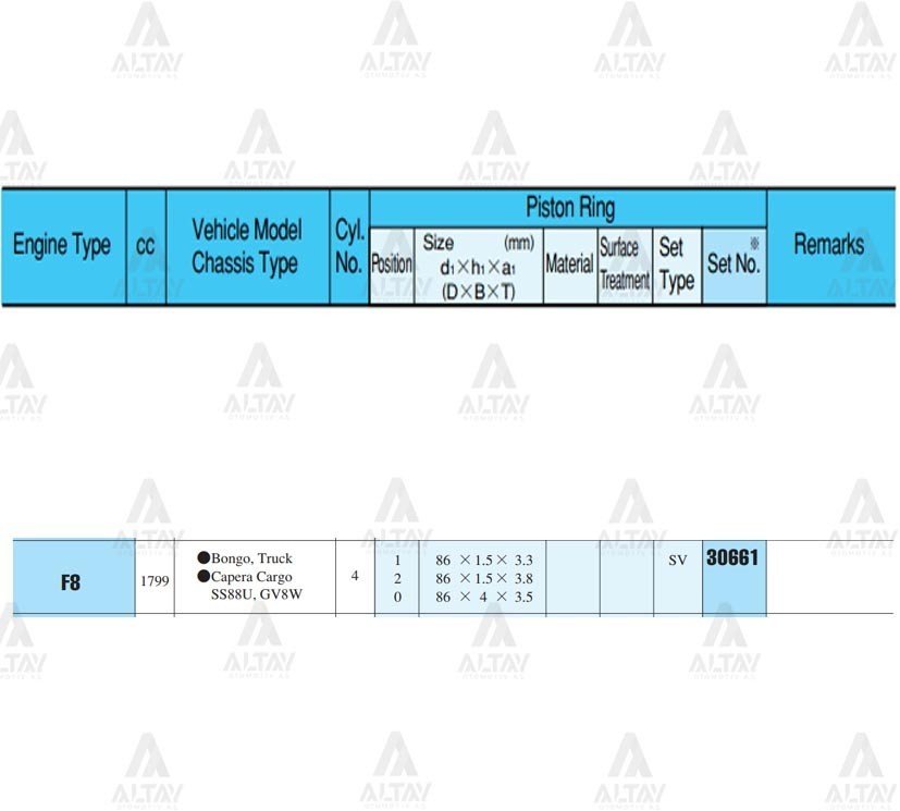 Segman 626   88-92 2.0 /   86.00Mm / F8-Fe / Std Takım 30661Std