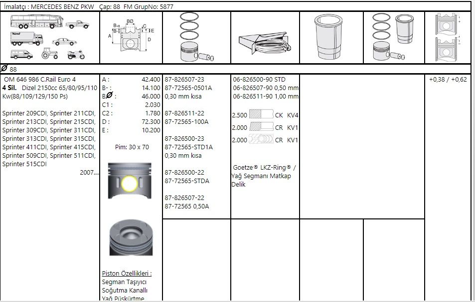 M.BENZ M646 SPR-VITO Euro4  88,50mm 30pim PİSTON  6460300817