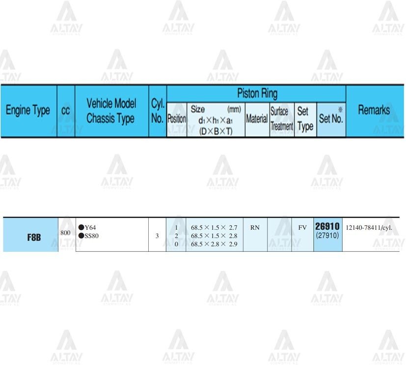 Segman Alto   86-98 0.8 / Marutı 0.8 / 68.50Mm / F8B / Std Takım 26910Std