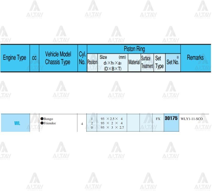 Segman B-2500  96-00 /  93.00Mm / 2.5 - Wl / Std Takım 30175Std