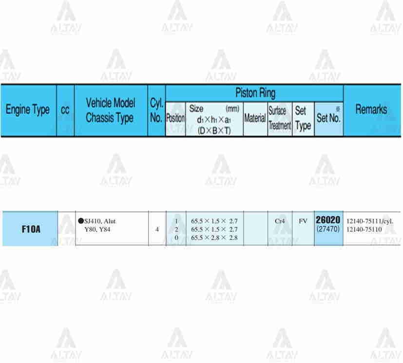 Segman Carry  90-98 1.0 / 65.00Mm / F10A / Std (Krom Kaplama) Takım 26020Std