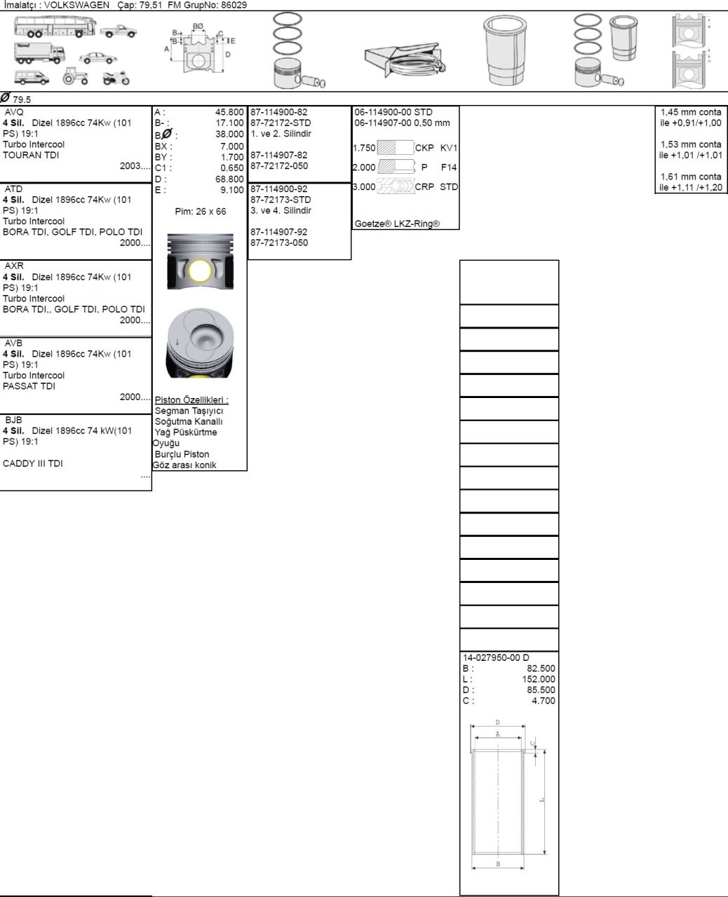 Vw Caddy Bjb-Axr-Avb Piston 79,51 3,4 Piston