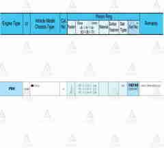 Segman Cıvıc  92-95 1.6 / Crx  90-91 / 75.00Mm / D16A9-D16Z5 / (Enjeksiyonlu) / Std Takım