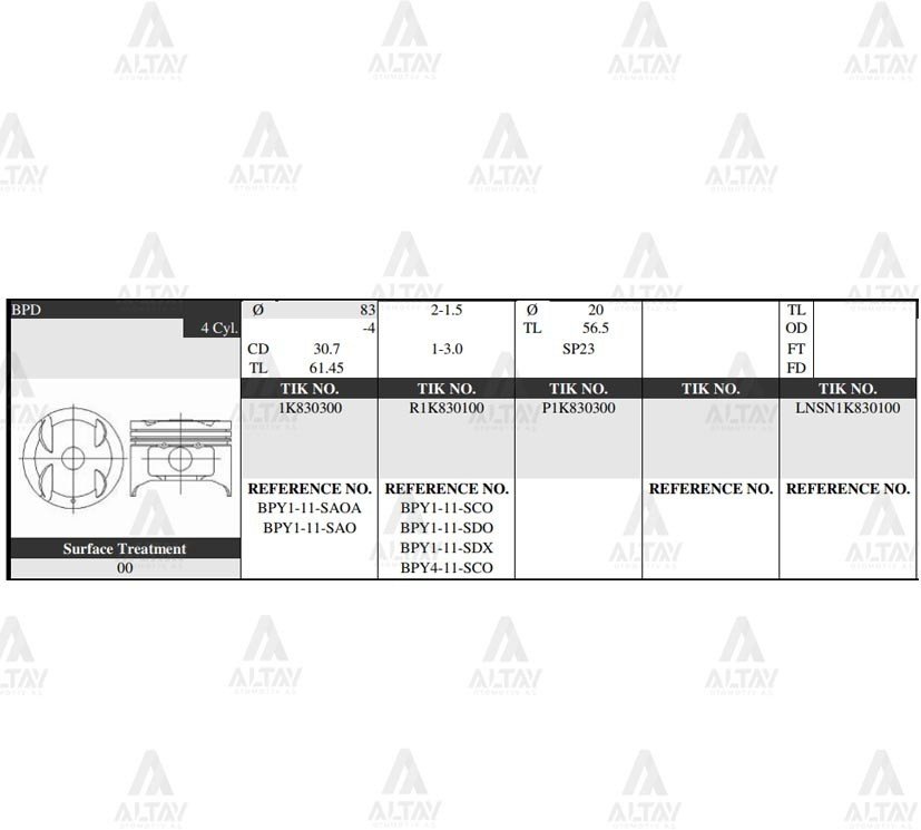 Piston Takım 323 1.8L /  95-98 / 83.50Mm / Bp / 0.50 Bpy111Saoa