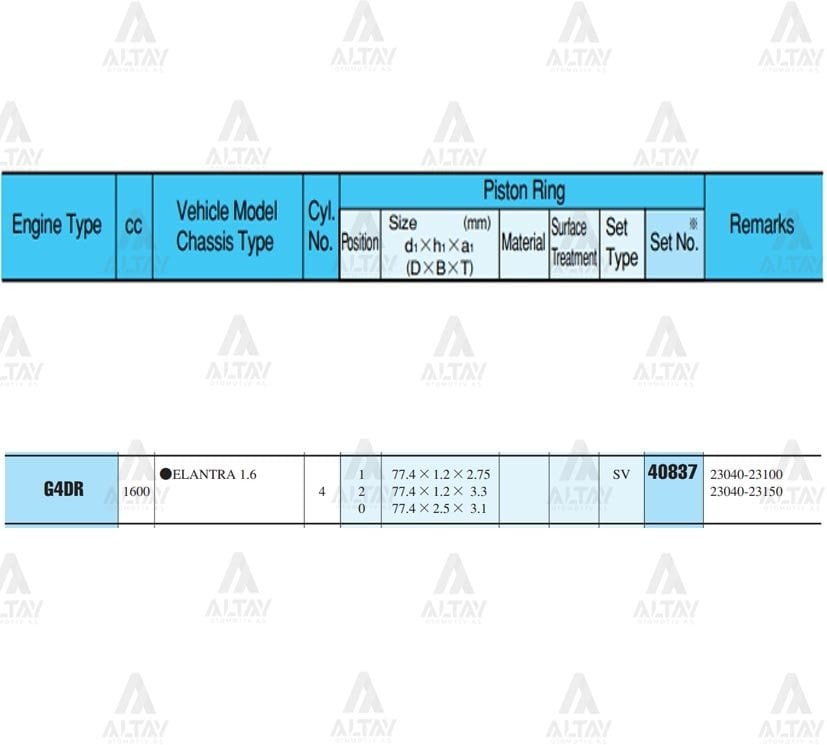 r / Std Takım 40837Std