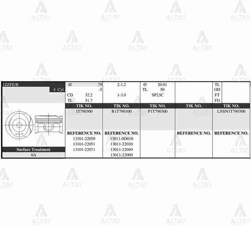 Piston Takım Corolla 1.4L Vvt-I / 00-06 / 79.50Mm / 4Zzfe / 0.50 1310122050