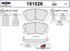 Fren Balatası On Ix35 11-14 / Sportage 08-14 / Carens 09- / Sorento 10- 58101-2Sa50 - 58101-0Za00 - 58101-2Sa70 - 58101-1Da00 -58101-2Sa51 - 58101-2Sa75Rn