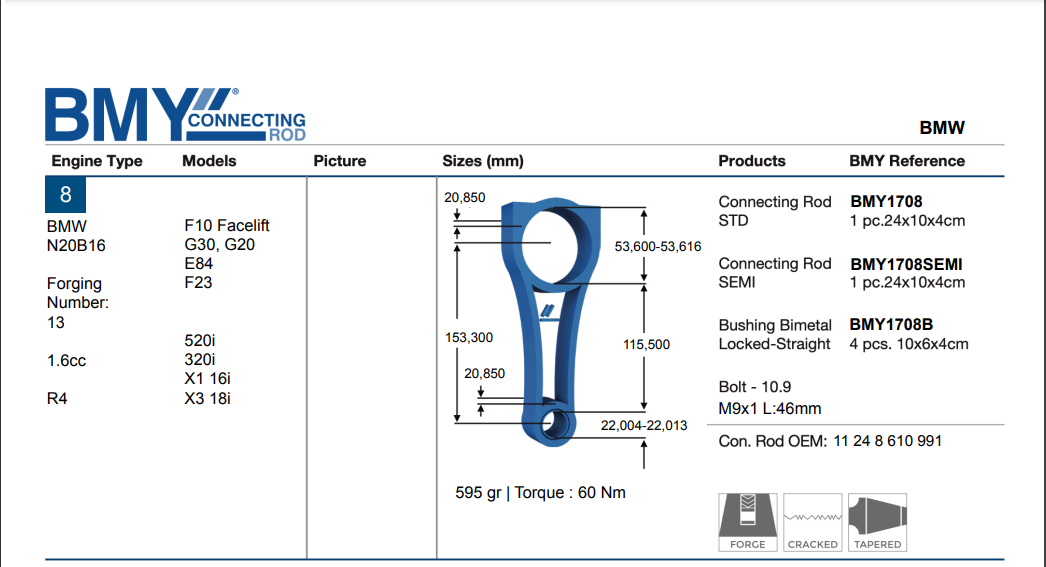 BMW F10-F30 N20 N16 PİSTON KOLU ADET 11248610991