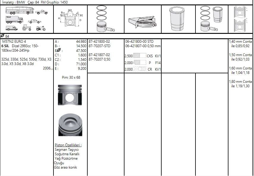 BMW M57N2 3.0D 245PS E90-E60-X5-X6 84,5MM PİSTON