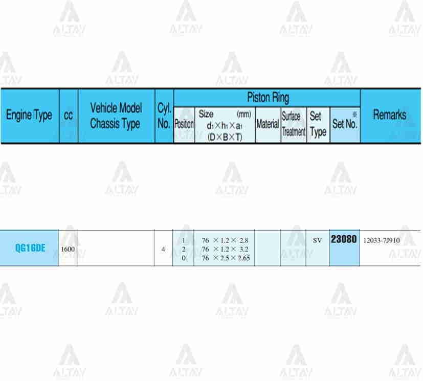 Segman Prımera 03-07 1.6 / 76.50Mm / Qg16De / 0.50 Takım 23080050