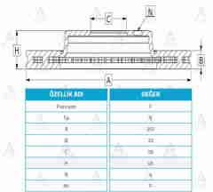 Fren Diski 323 95-98 / Lantıs Famılıa Ön Havalı 257-4 Br743325X