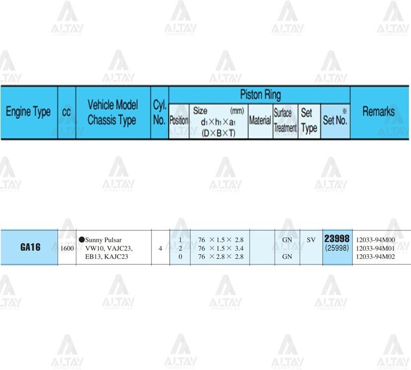 Segman Sunny  90-91 1.6 / Prımera  96-00 / 76.00Mm / Ga16De / Std Takım 23998Std