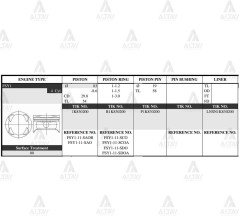 Piston Takım 626 2.0L /  92-97 /  83.00Mm / Fs / Std Fsy111Saob