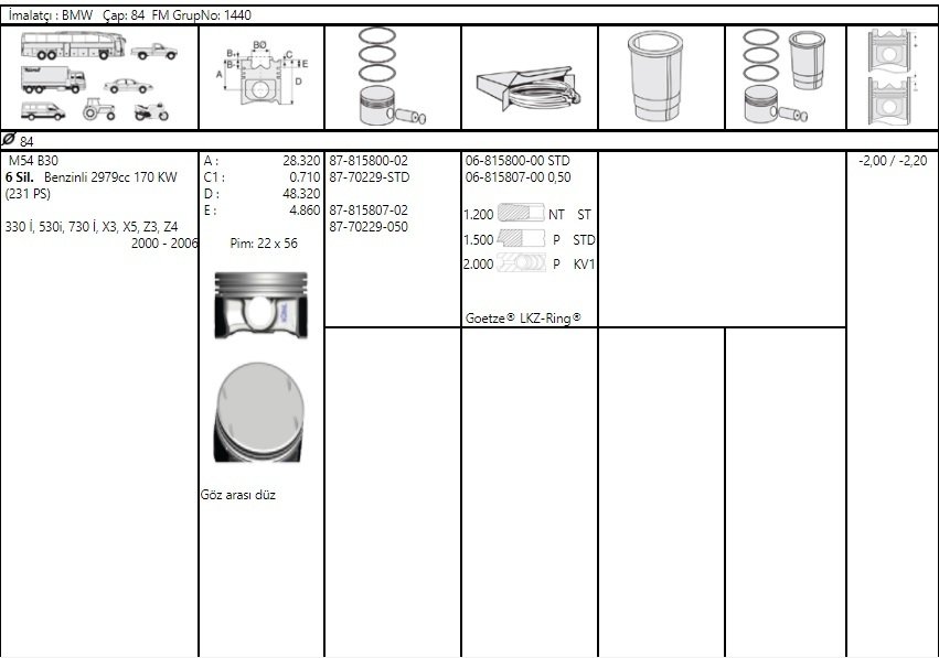 Bp_M54B30 330İ-530İ-X5 99-04 84,50Mm Piston