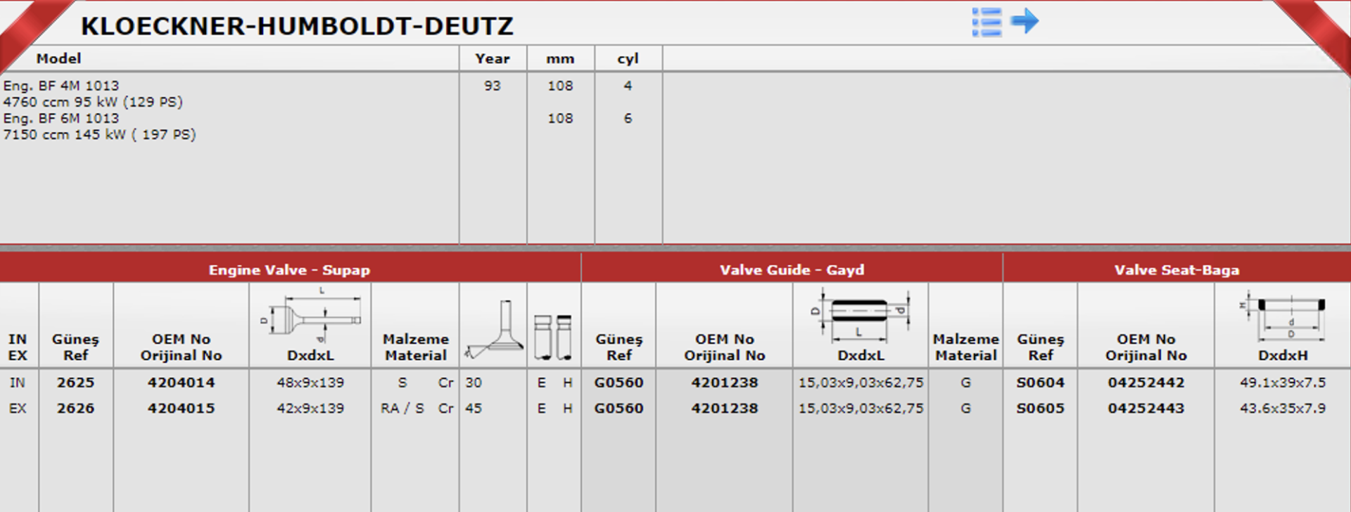 KHD 1013 TKM BF4M BF6M