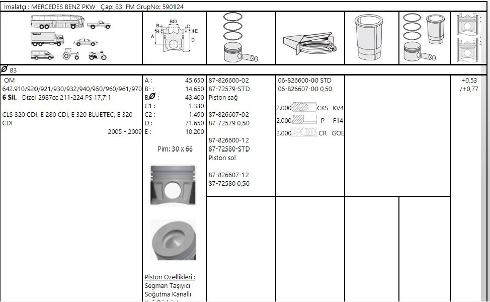 M.BENZ M642  W164-211-221 320cdi 83,50mm SAĞ PİSTON 6420304717 - A6420304717